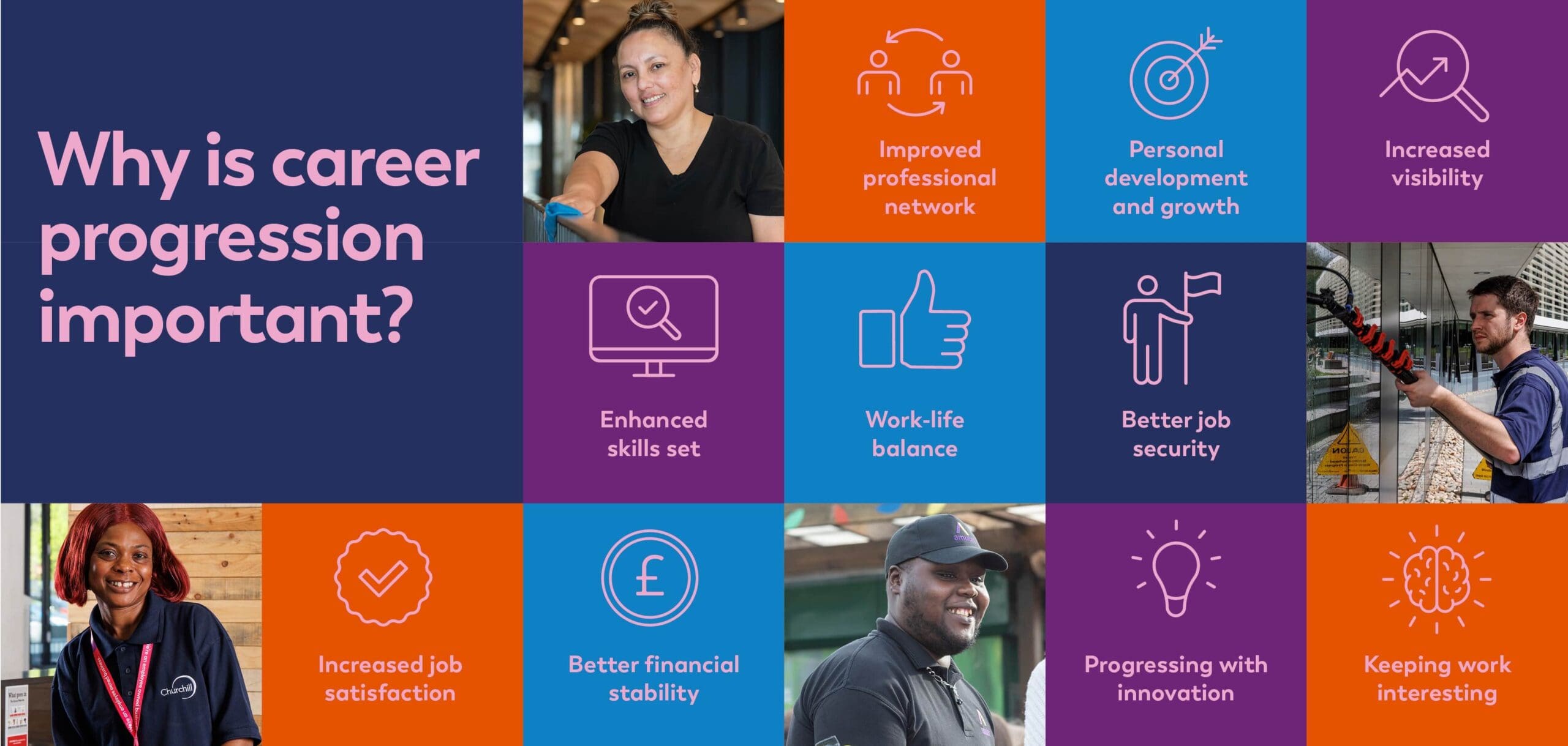 10 reasons why career progression is important for employees infographic including; increased job satisfaction, better financial stability, improved professional network, work-life balance, personal development and growth, progression with innovation, increased visibility, keeping work interesting.